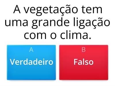 Brasil: clima e vegetação