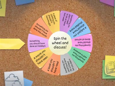 [warm-up] Past Modals Wheel