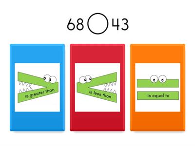 Greater than, Less than, Equal to