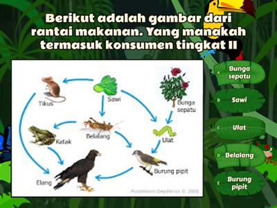 Biologi Umum