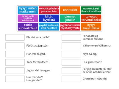 Småprat. Hitta en lämplig fras för dessa situationer: