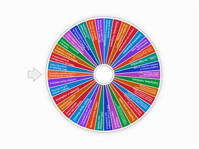 Wróżby Andrzejkowe dla dzieci