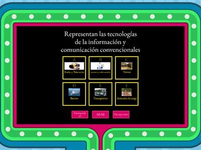 Tecnologías de la Información y la Comunicación - Repaso