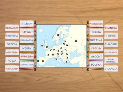 GEOGRAFIA - PRZYRODA