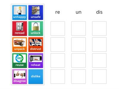 Prefix Sort un-, dis-, re-
