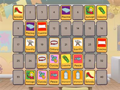 Memory sci - ci iniziale