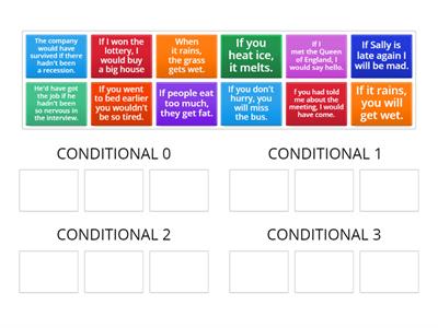 CS-X Unit 4 Mix of Conditional