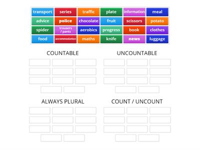 02UPP - Unit 5 Countables and Uncountables