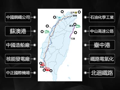 ch3-1戰後經濟發展_十大建設