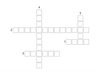 QUIZ DAMPAK SOSIAL INFORMATIKA