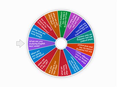 Present continuous for future arrangements | Business English