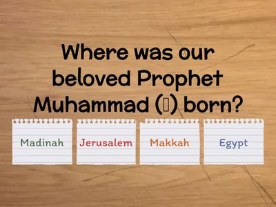 Prophet Muhamed  Family and childhood