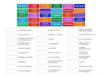 Higher French Directed Writing verbs