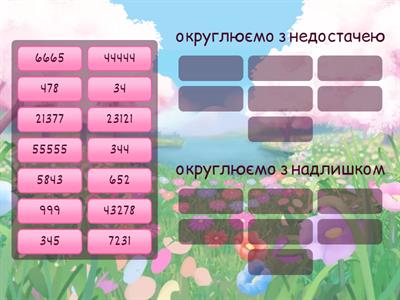 Округлення чисел 