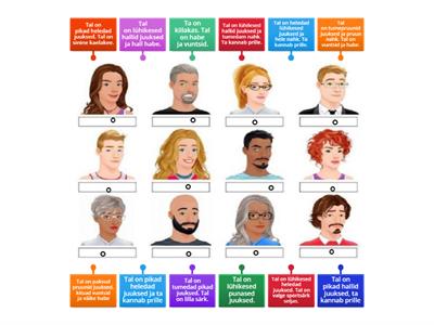 Välimus. Tal on ...