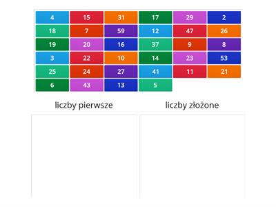 Liczby pierwsze i złożone