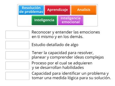 Estilos de aprendizaje