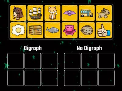 Digraph Detective