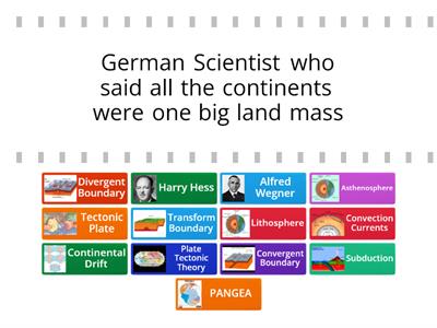 Inside the Earth, Continental Drift, Plate Tectonics & Plate Boundaries