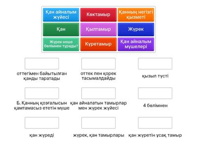 қанайналым