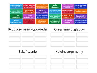 Rozprawka - słownictwo