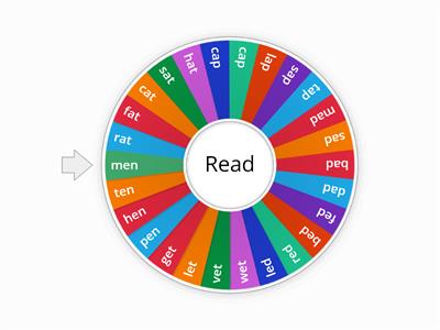 Kindergarten Spinner cvc Words