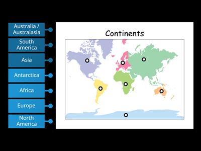 World Continents - Label the correct continents!