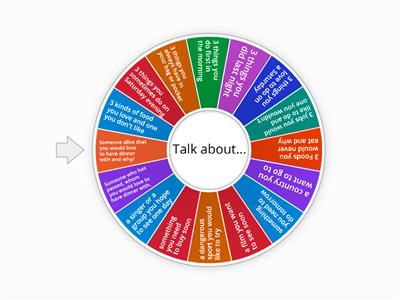   Getting YOur Students Talking in English