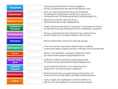 Соціальна безпека 8 клас
