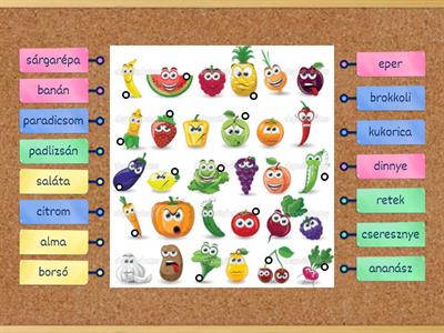 Gyümölcsök és zöldségek-szövegértés