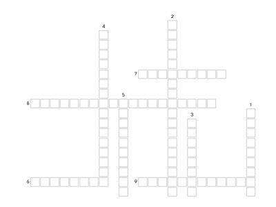 Adding and Subtracting Polynomials Vocabulary
