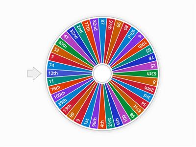 Cardinal and ordinal numbers