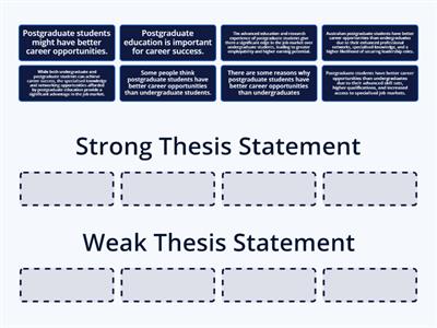 Thesis Statements