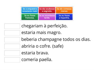 Imperfeito do subjuntivo + fururo do pretérito