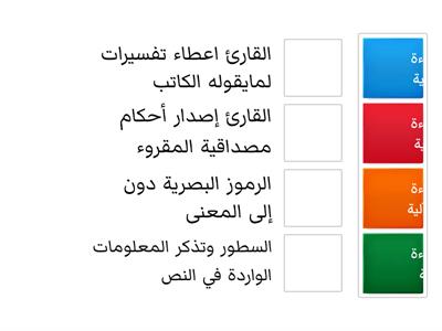 مستويات القراءة 