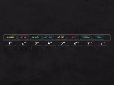 Chronological Order - Practice 1