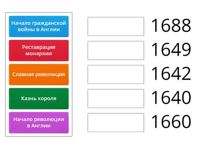 Революция в Англии