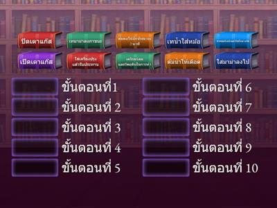 อัลกอริทึมแบบข้อความ เรื่อง มาม่าของฉัน