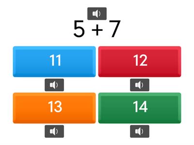 Functions and Integers