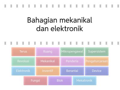Latihan PdPR RBT Tingkatan 3 Bab 1