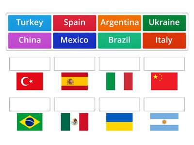 Prepare 5 NUS Unit 1. Countries and Nationalities