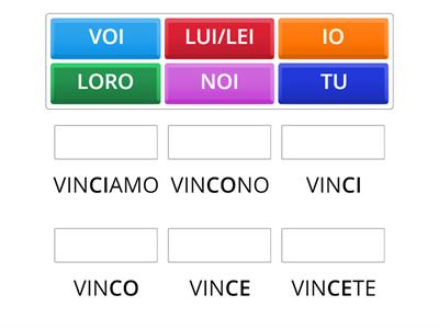 verbi in -CERE