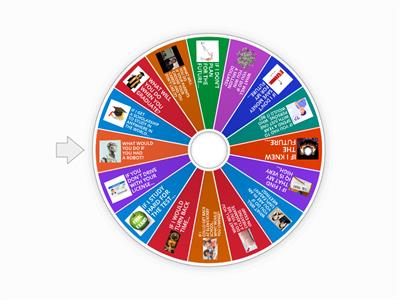 FIRST AND SECOND CONDITIONAL 