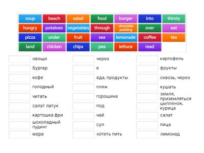 English world 2 unit12