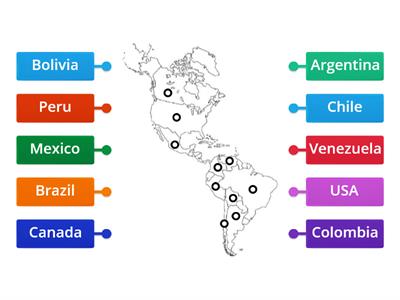 American Countries (Labelled Diagram)