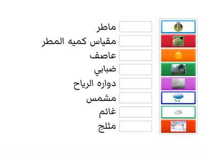  انواع الطقس ومقياسه