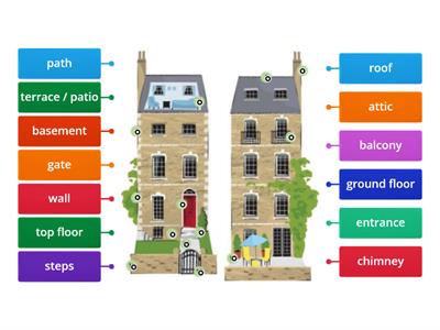 Parts of a House English File Intermediate