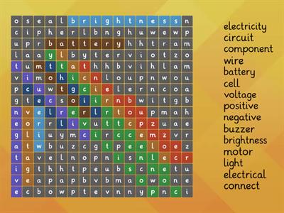 Electricity Year 4