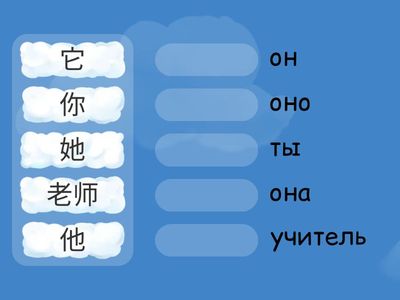 местоимения hsk1