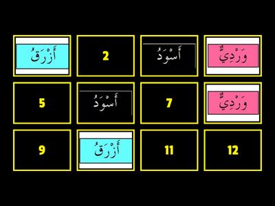 مُرَاجَعَة :الأَلْوَانُ حَوْلَنَا ٢ BA Tahun 3